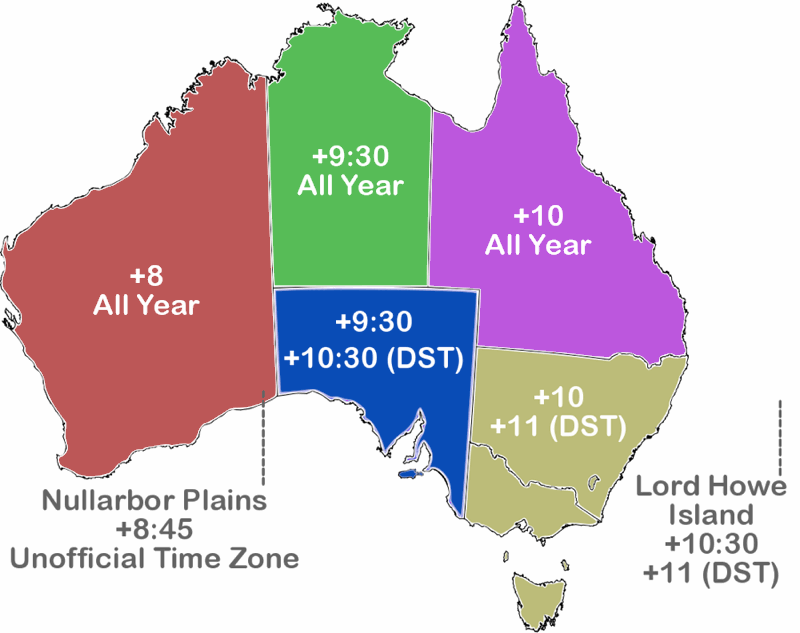 Time Zones In Australia Time Genie S Encyclopedia